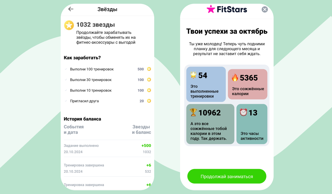 Успехи Анны в приложении FitStars